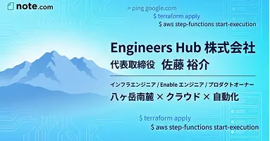 記事コンテンツの画像